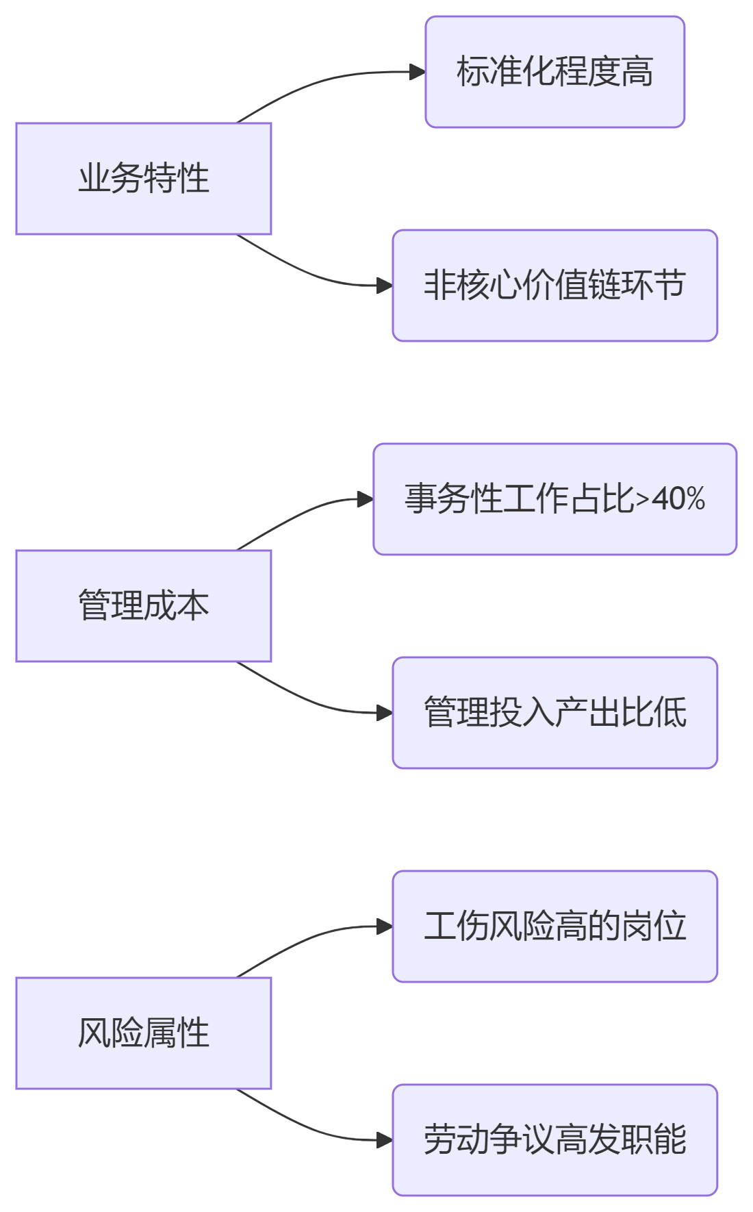 deepseek_mermaid_20250604_1a6382